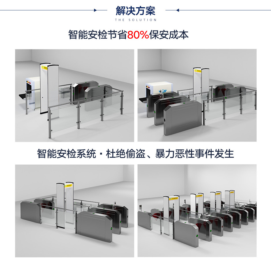 液晶顯示安檢門
