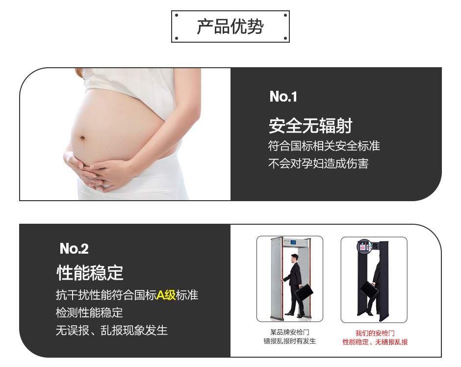 優惠的金屬探測安檢門