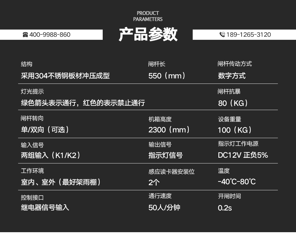 雙門轉閘