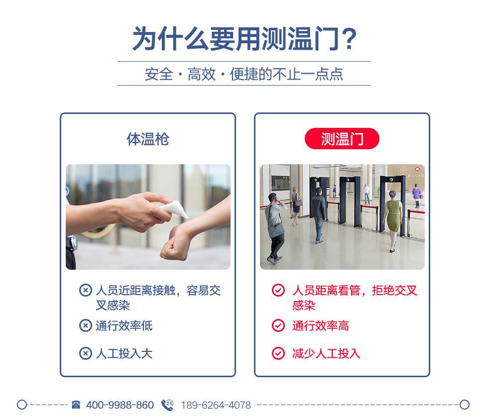 測溫安檢門02_02.jpg